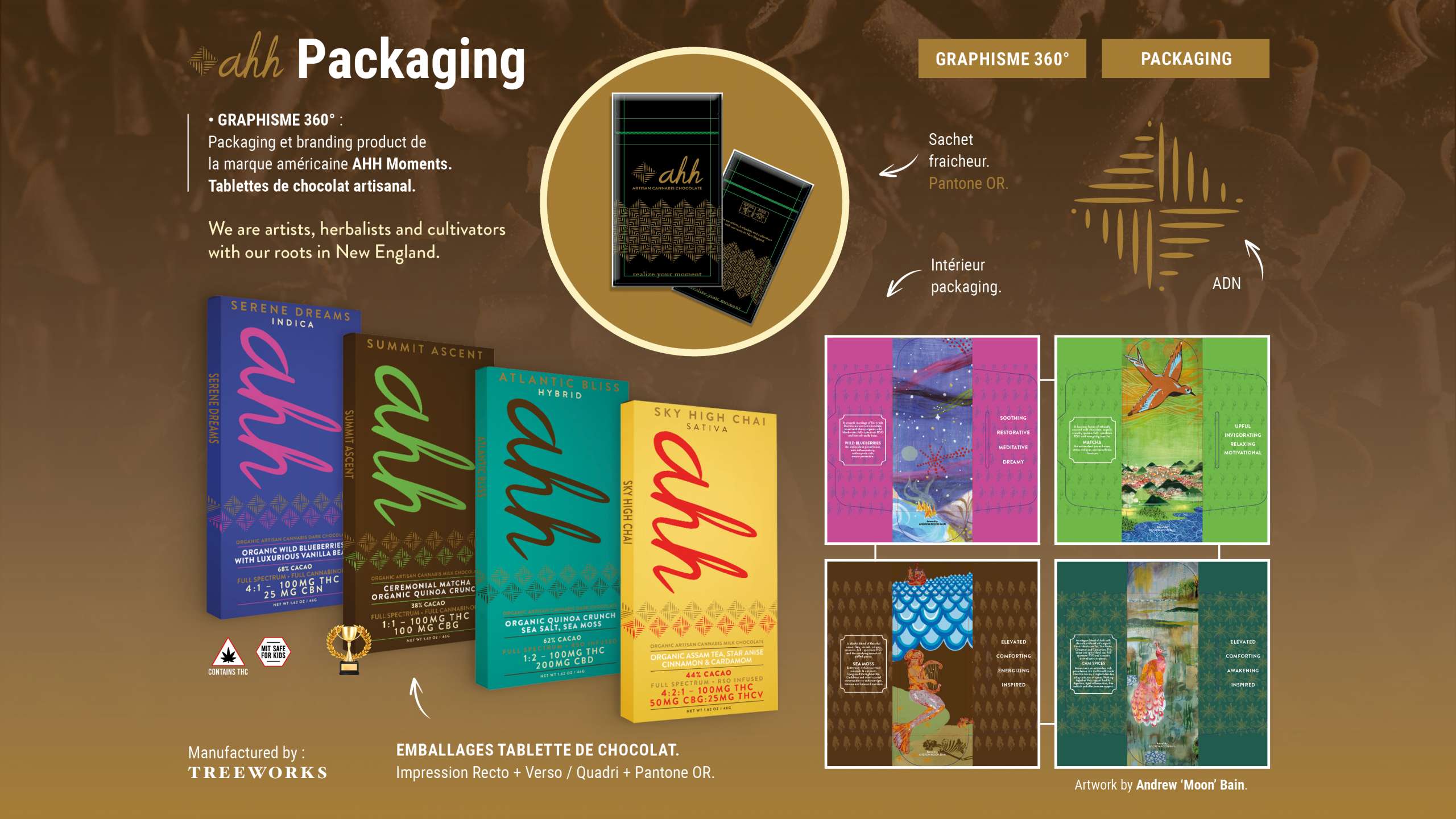 Portfolio Loseou - Packaging pour la marque américaine Ahh