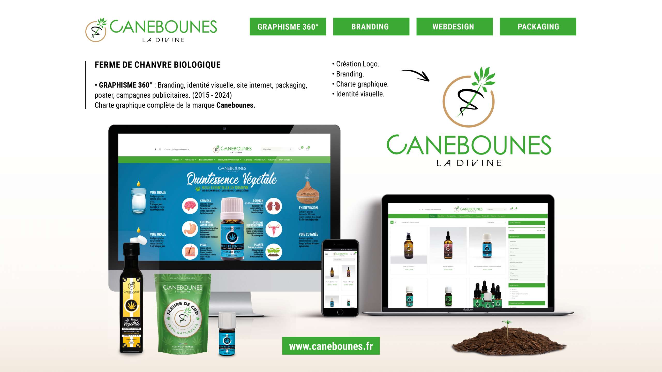 Portfolio Loseou : Site internet et boutique en ligne pour canebounes.fr
