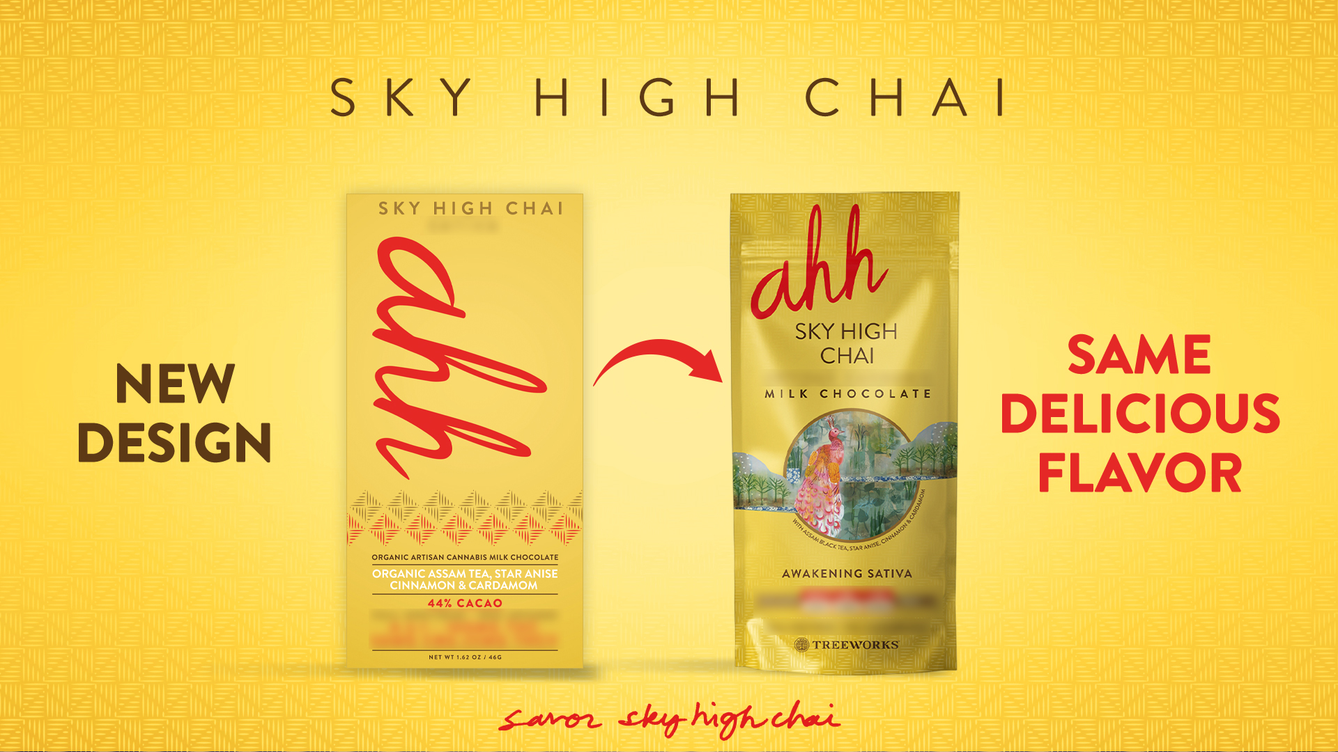 Visuel avant/après du relooking packaging produit pour une gamme de chocolats haut de gamme, mettant en valeur le nouveau design et l’illustration artistique.