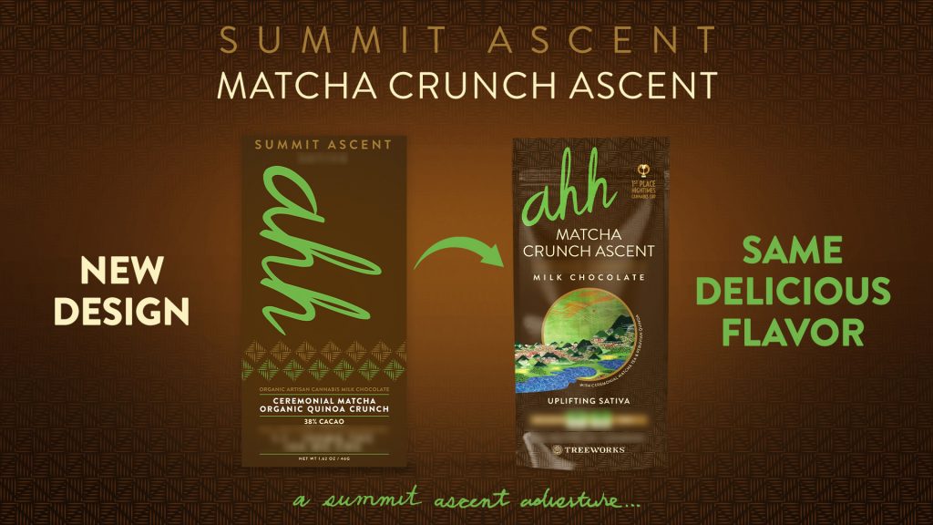 Visuel avant/après du relooking packaging produit pour une gamme de chocolats haut de gamme, mettant en valeur le nouveau design et l’illustration artistique.