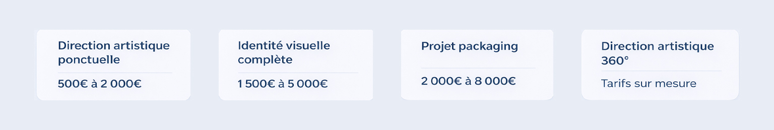 Fourchettes de prix d’un directeur artistique freelance selon le type de mission et le niveau d’accompagnement