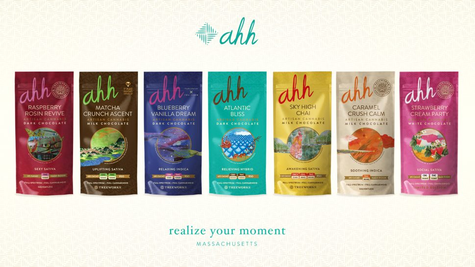 Ahh Moments : création et direction artistique d’une marque premium américaine