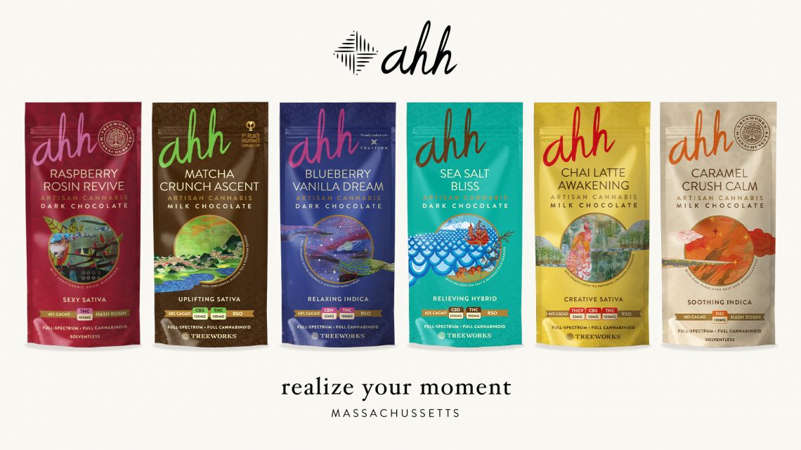 Packaging chocolat premium