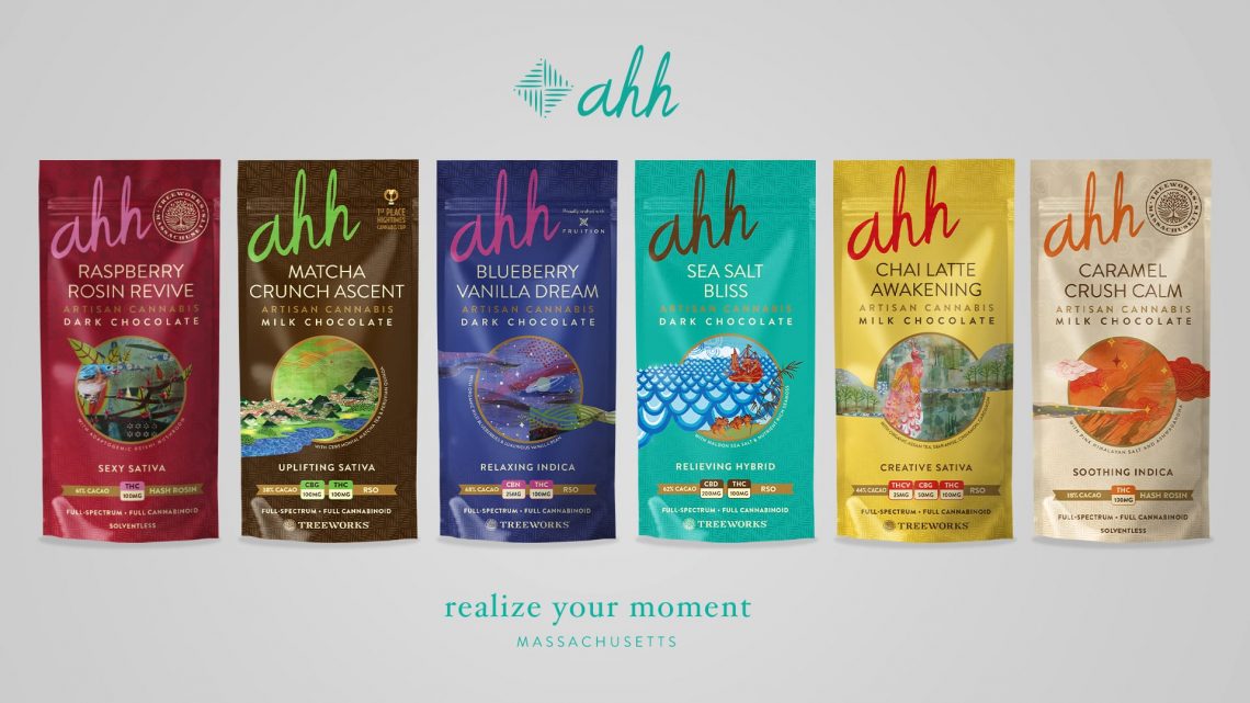 Packaging Ahh Moment Gamme complète de chocolat premium