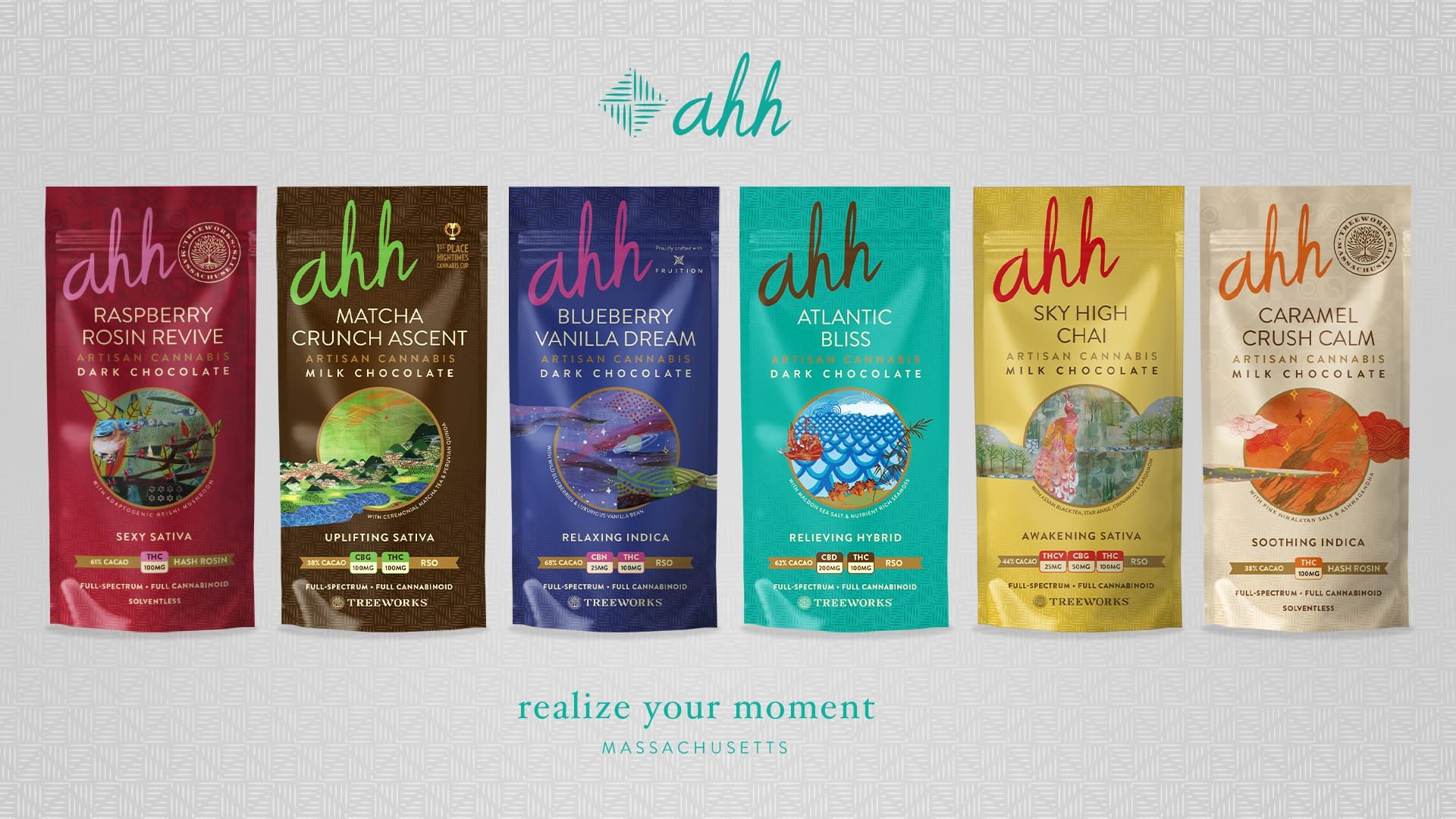 Storytelling Packaging : comment un design raconte une histoire qui vend. Exemple dfe la marque américaine Ahh Moments