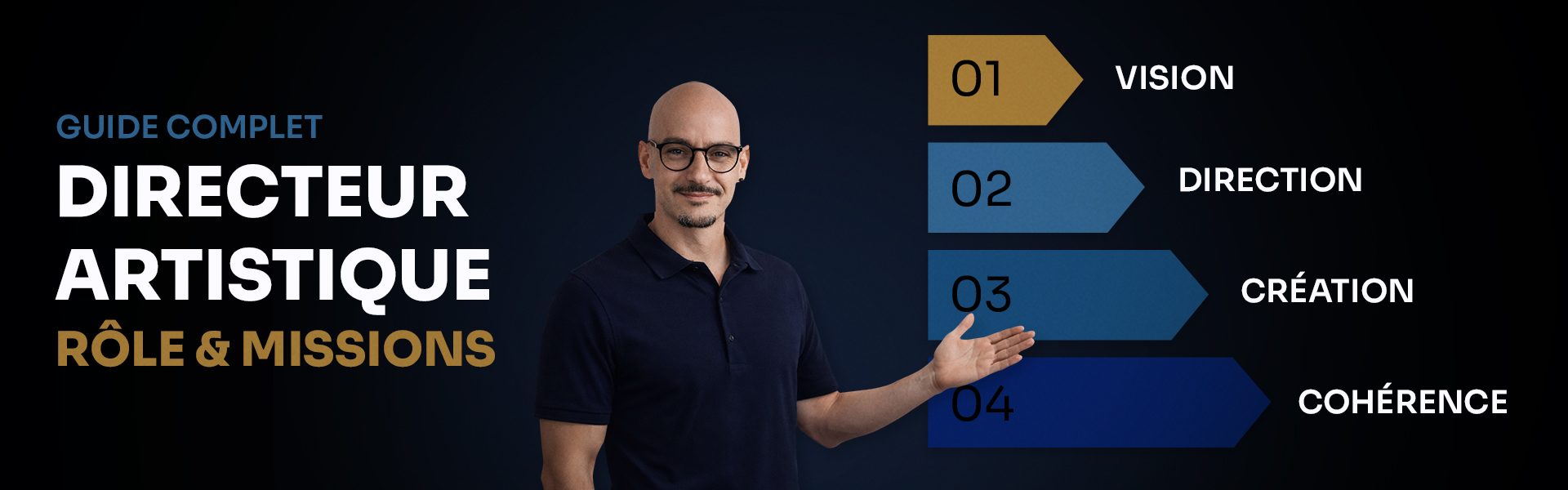 Guide complet sur le rôle et les missions d’un directeur artistique avec présentation des étapes clés : vision, direction, création et cohérence visuelle