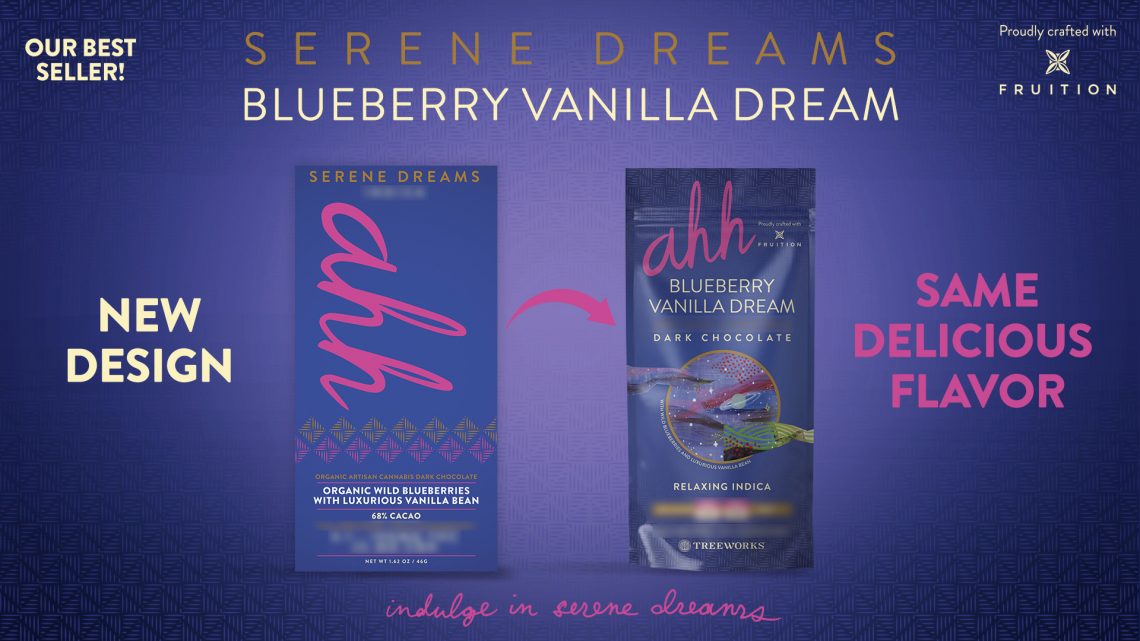 Visuel avant/après du relooking packaging produit pour une gamme de chocolats haut de gamme, mettant en valeur le nouveau design et l’illustration artistique.