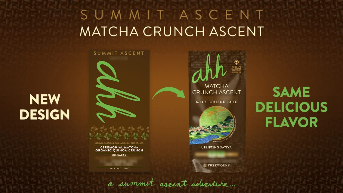 Visuel avant/après du relooking packaging produit pour une gamme de chocolats haut de gamme, mettant en valeur le nouveau design et l’illustration artistique.