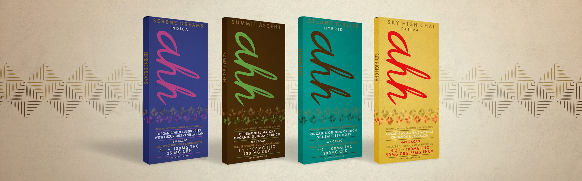 Slider-AHH-1920×600 Gamme de packing de tablettes de chocolat pour la marque américaine Ahh moemnts